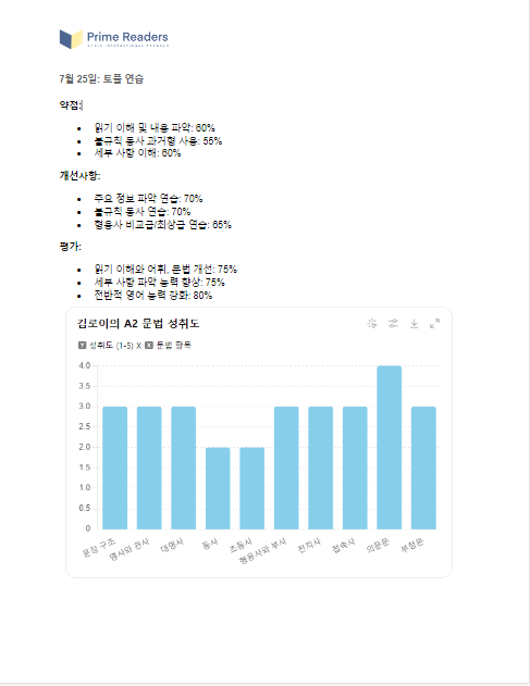 성적표문법.png