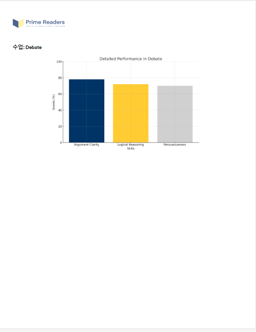 여름방학특강 중간평가서2.png