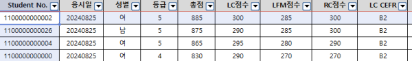 토플점수.png
