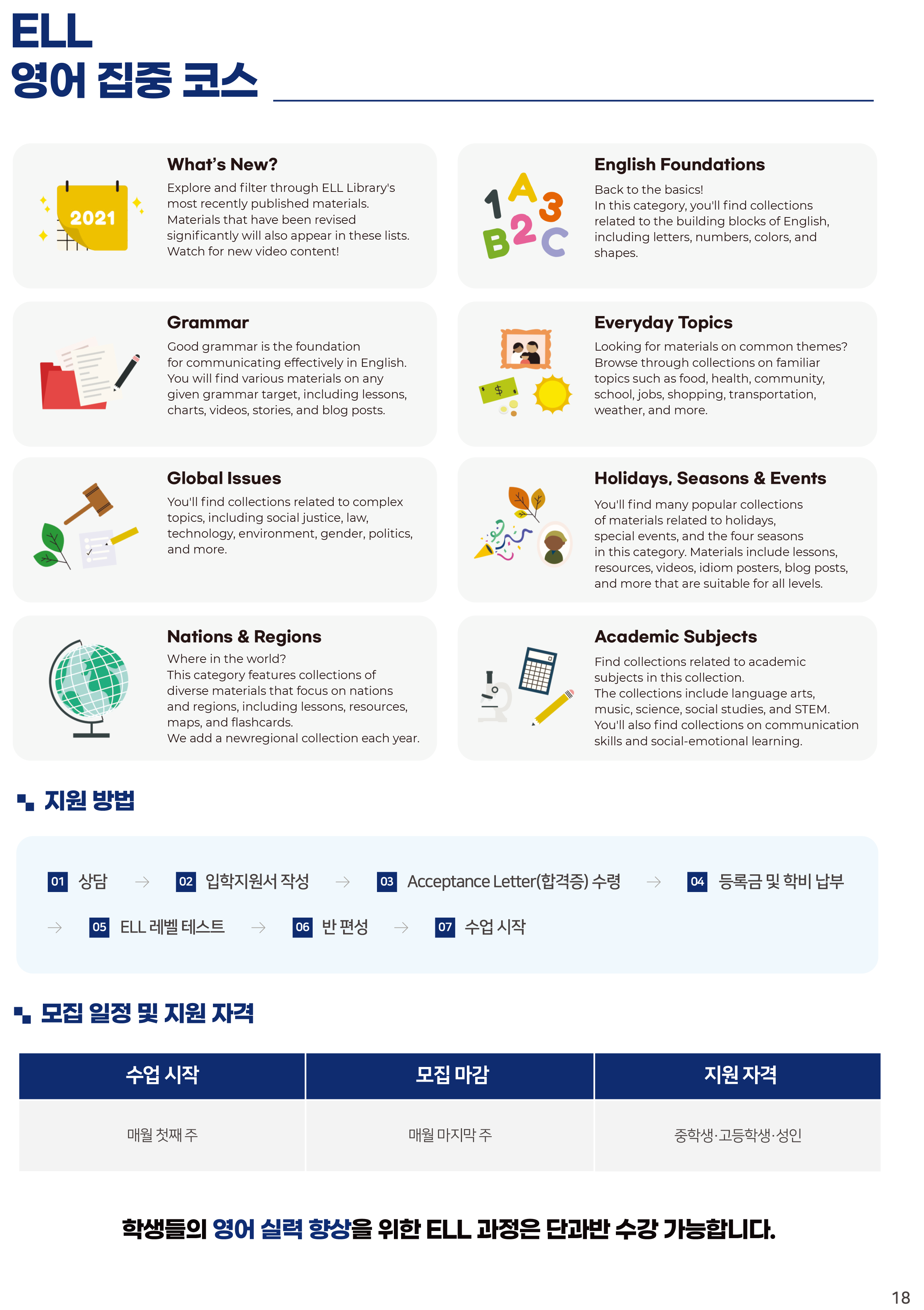 KMOIS 온라인 국제학교