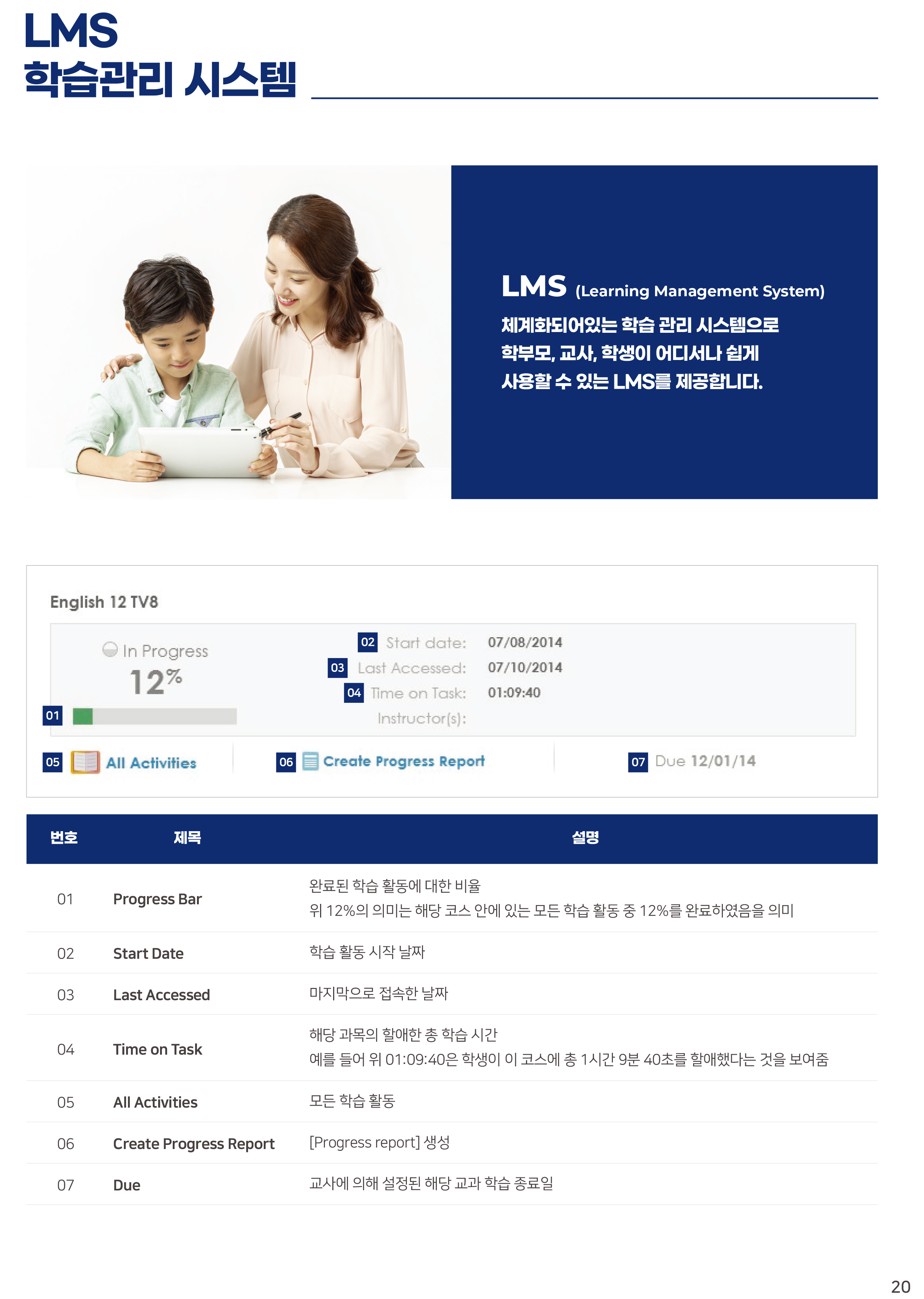 KMOIS 온라인 국제학교